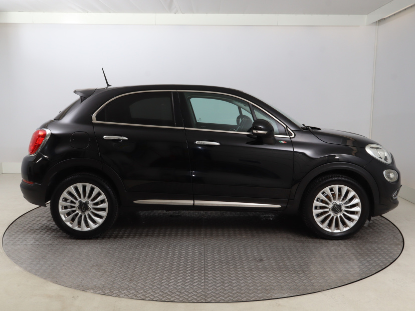 Fiat 500X, 2015