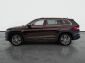 Škoda Kodiaq, 2020