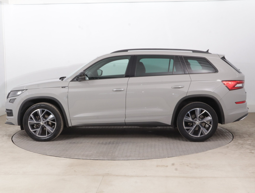 Škoda Kodiaq, 2021