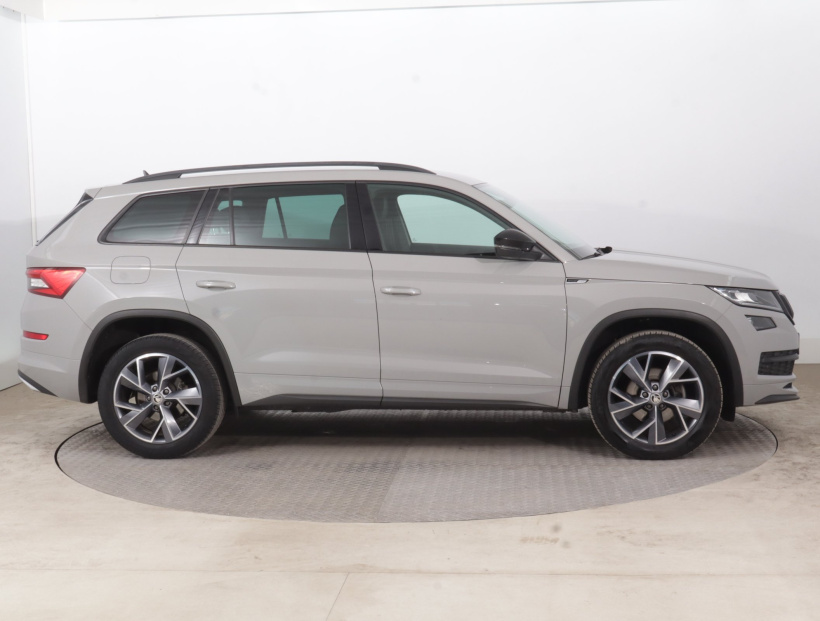 Škoda Kodiaq, 2021
