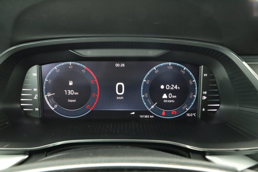 Škoda Octavia, 2021