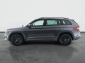 Škoda Kodiaq, 2017