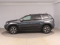 Dacia Duster, 2018