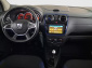 Dacia Lodgy, 2021