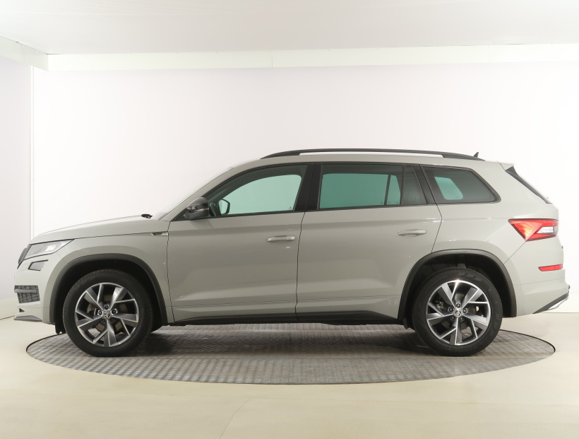 Škoda Kodiaq, 2021