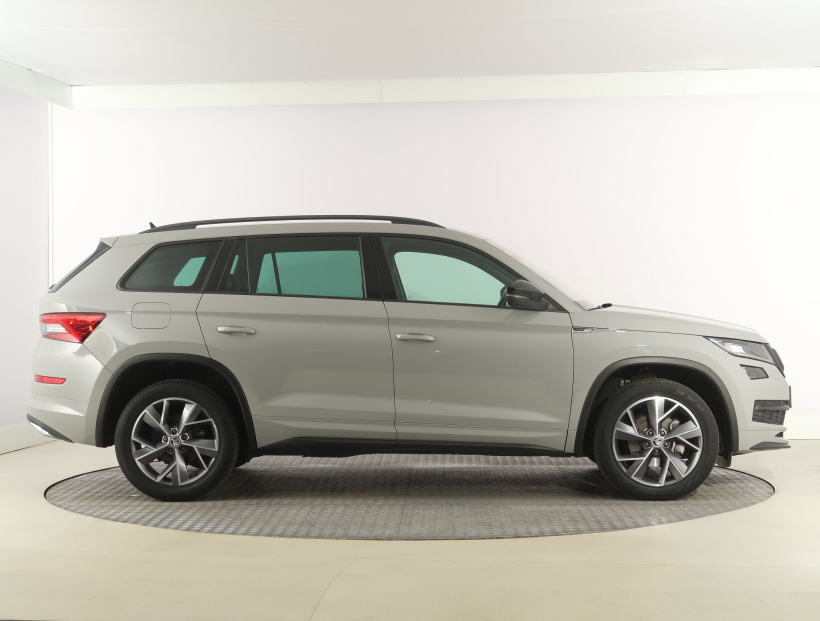 Škoda Kodiaq, 2021