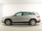 Škoda Kodiaq, 2019