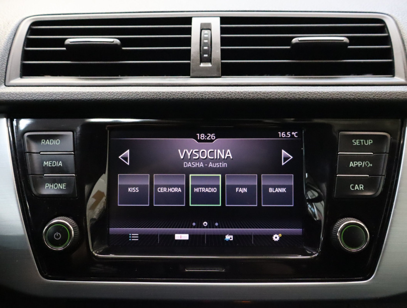 Škoda Fabia, 2019