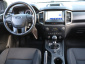 Ford Ranger, 2022