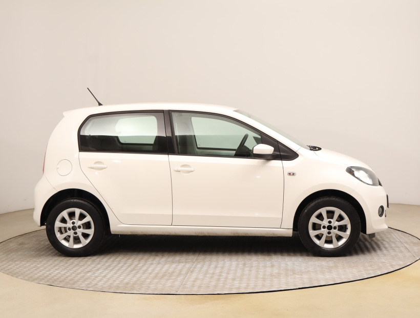 Škoda Citigo, 2015