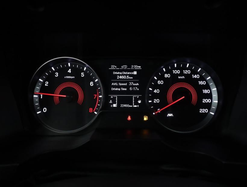 SsangYong Korando, 2022