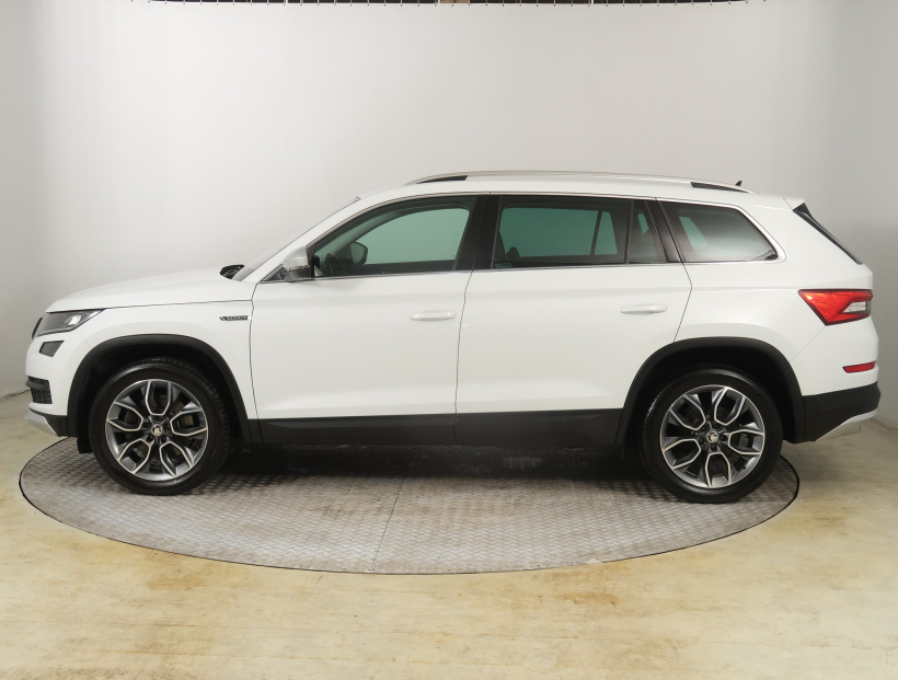 Škoda Kodiaq, 2018