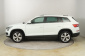Škoda Kodiaq, 2017