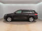 Škoda Kodiaq, 2020