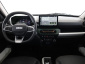 Dacia Spring, 2025