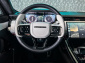Land Rover Range Rover Sport, 2024