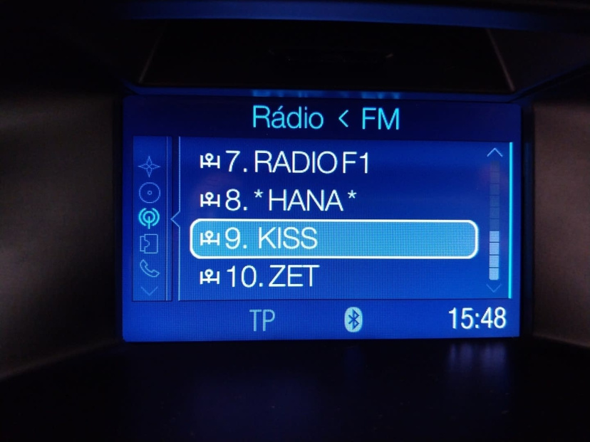 Ford Focus, 2012