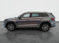 Škoda Kodiaq, 2021