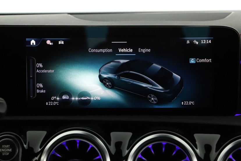 Mercedes-Benz CLA, 2025