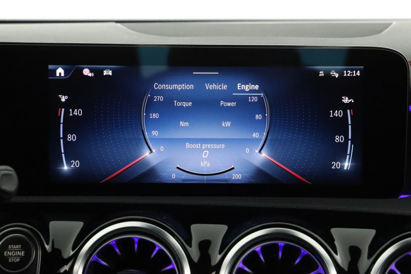Mercedes-Benz CLA, 2025