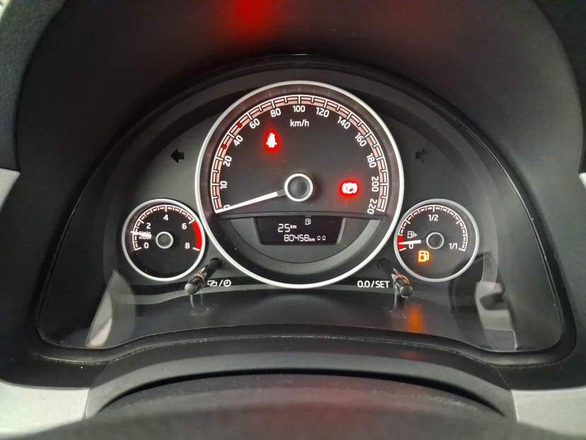 Škoda Citigo, 2019