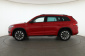 Škoda Kodiaq, 2020