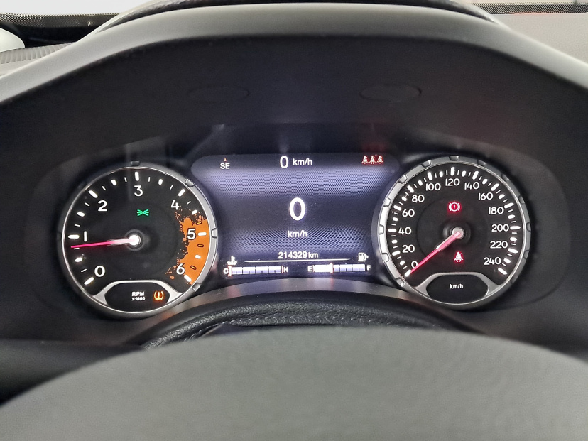 Jeep Renegade, 2015