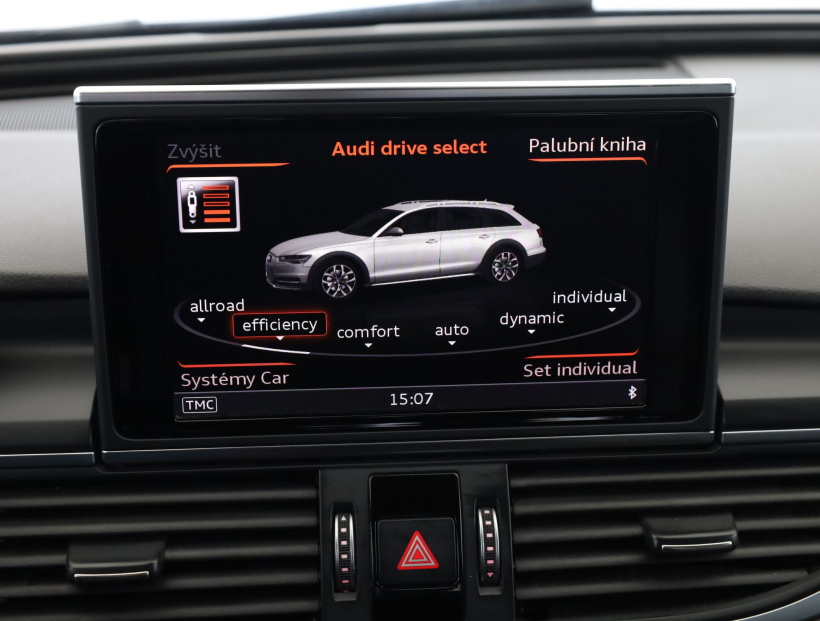 Audi A6 Allroad, 2015