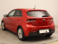 Kia Rio, 2017