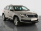 Škoda Kodiaq, 2019