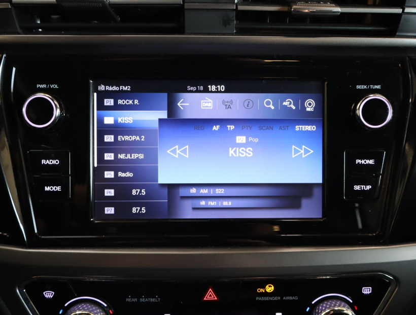 SsangYong Korando, 2022