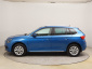 Škoda Kamiq, 2019