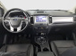 Ford Ranger, 2021