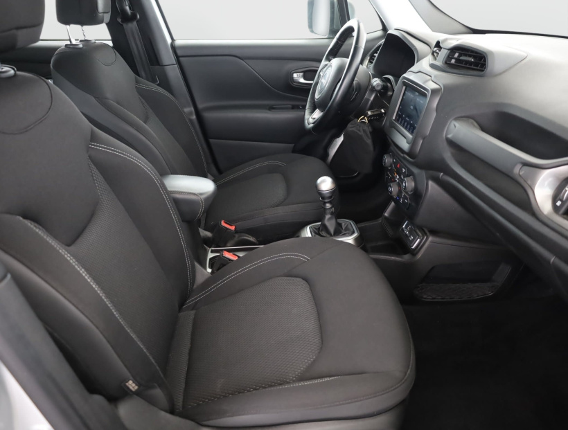 Jeep Renegade, 2020