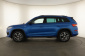 Škoda Kodiaq, 2023