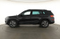 Škoda Kodiaq, 2023