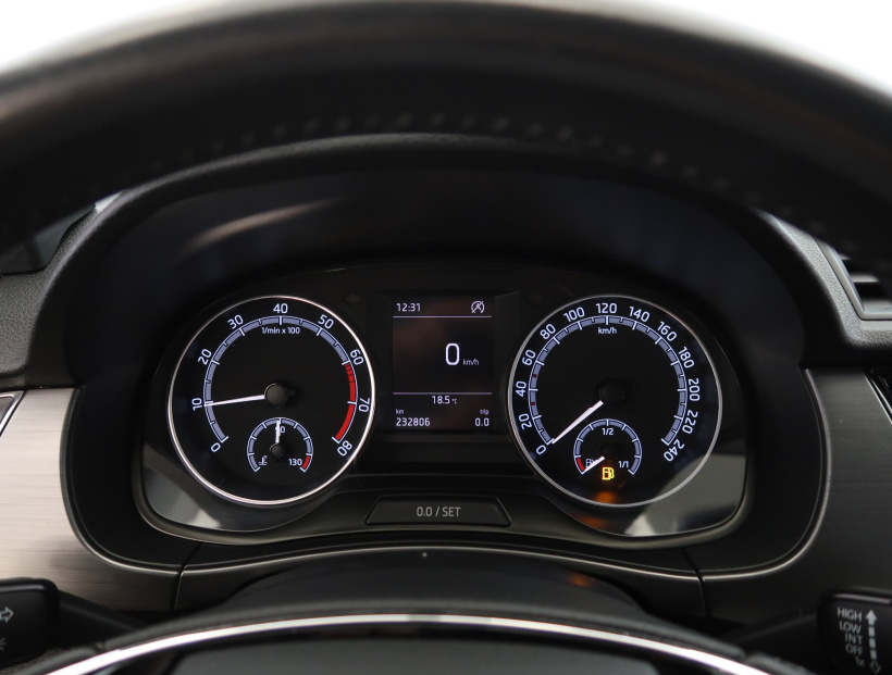 Škoda Fabia, 2021