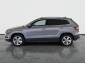 Škoda Karoq, 2021