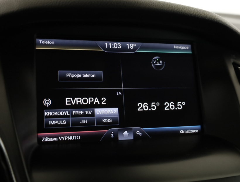 Ford Focus, 2016