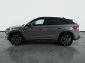 Škoda Kodiaq, 2022