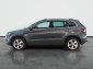 Škoda Karoq, 2019
