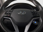 Hyundai Tucson, 2015