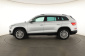 Škoda Kodiaq, 2017