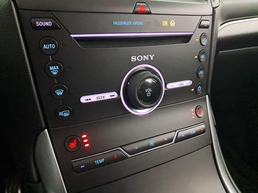 Ford Edge, 2016