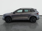 Škoda Karoq, 2024