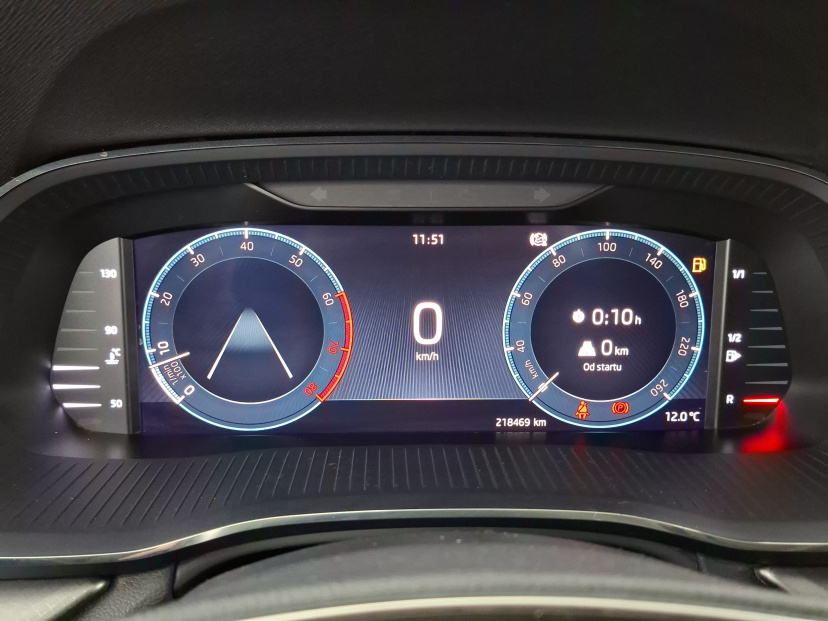 Škoda Octavia, 2020