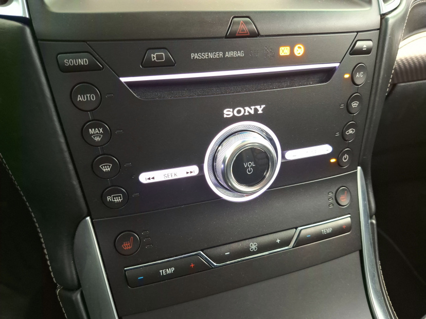Ford Edge, 2017