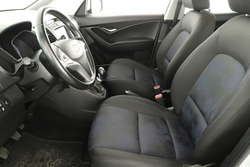 Hyundai ix20, 2017