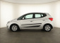 Hyundai ix20, 2017