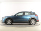 Mazda CX-3, 2017